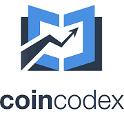 CoinCodex